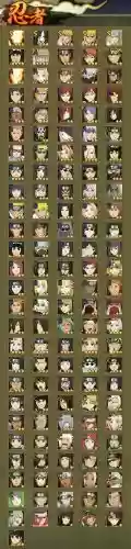 火影忍者怀旧战士阵容搭配插图