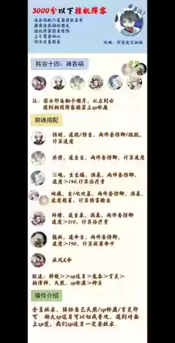祸斗阵容搭配插图