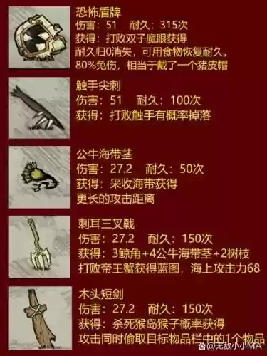 饥荒手机版新手装备_1插图