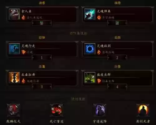 暗黑3巫医装备图解插图1