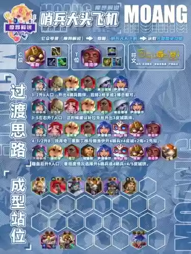 飞行系阵容搭配插图1