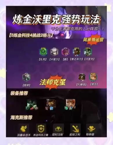 霓虹之夜狼人阵容搭配图_1插图