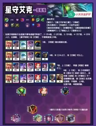 星转阵容插图1