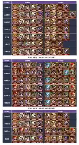 王国纪元官网魔物攻略插图1