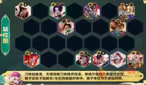 肉装天使阵容搭配插图