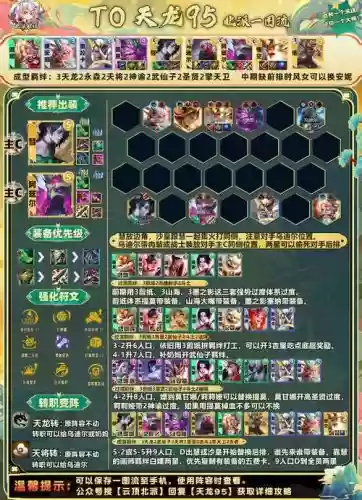 天龙八部手游无敌阵容搭配_1插图
