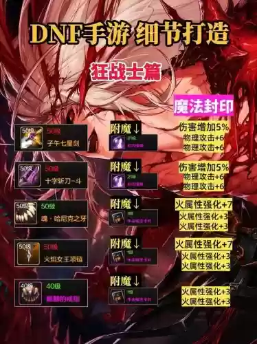 dnf红狗上衣技能2018插图