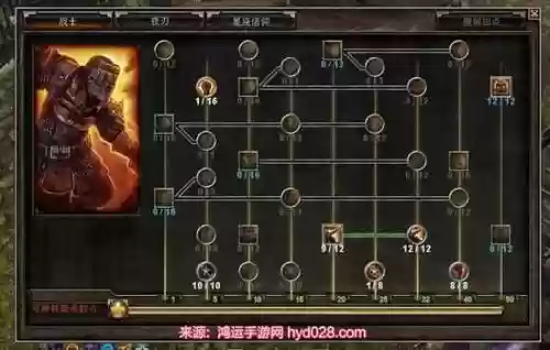 恐怖黎明技能加点方法详插图