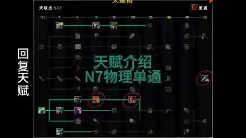 拉结尔弓箭技能和天赋插图1