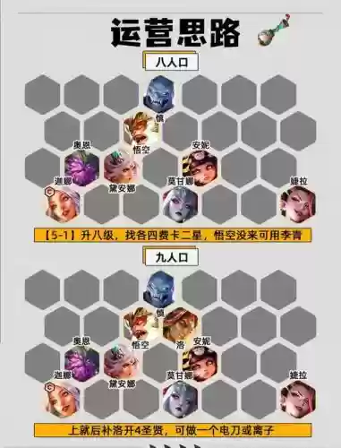 敌法阵容搭配插图1