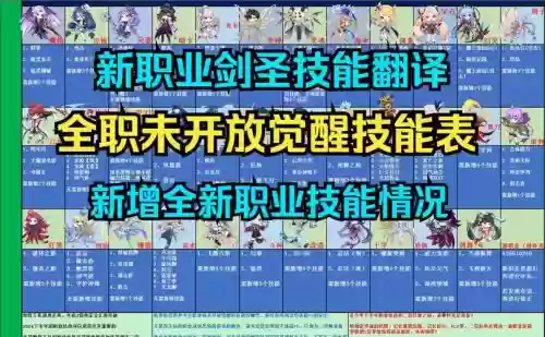 彩虹岛英雄技能学习_1插图1