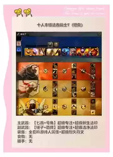 激战2技能CD冷却_1插图1