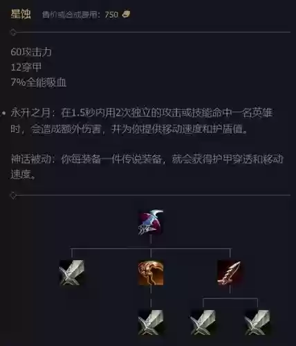 lol里的伤害减免装备插图1