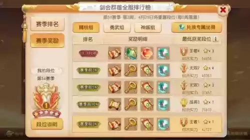 梦幻西游手游前尘旧梦18奖励插图