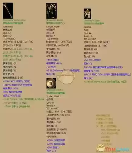 暗黑2套装武器带孔插图1