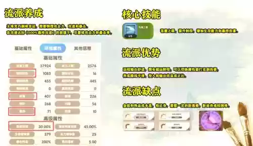 仙境传说武器攻略插图 仙境传说武器攻略插图