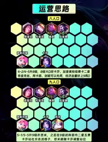 名流卡萨阵容搭配插图 名流卡萨阵容搭配插图