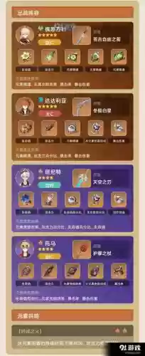 托马精通阵容搭配插图1