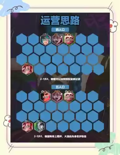 佐伊技能怎么加点_1插图1