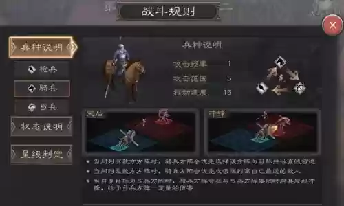 威力无双阵容搭配插图1