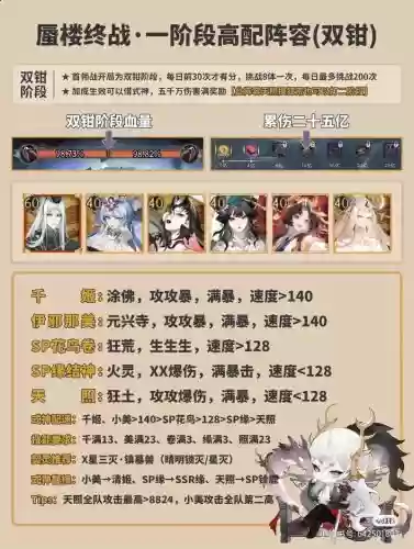 2017阵容搭配阴阳师_1插图1