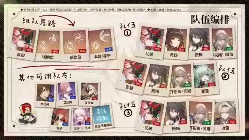 阵容搭配星穹插图1
