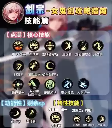 dnf剑宗测伤害技能顺序插图1