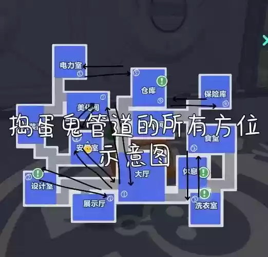 密室逃亡3攻略12管道_1插图1