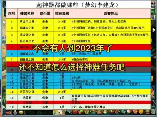 梦幻西游神器难易排名插图