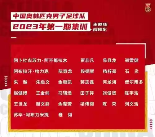 国奥名单阵容插图1