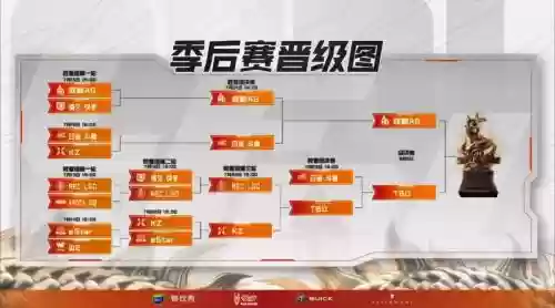 lgd阵容cfm_1插图