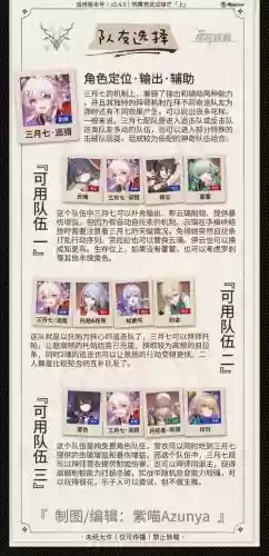 阵容搭配星穹插图