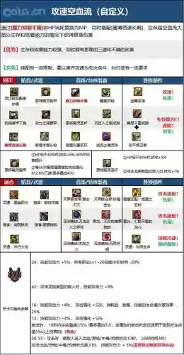 dnf15装备颜色_1插图