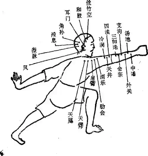 武当点技能详解_1插图1