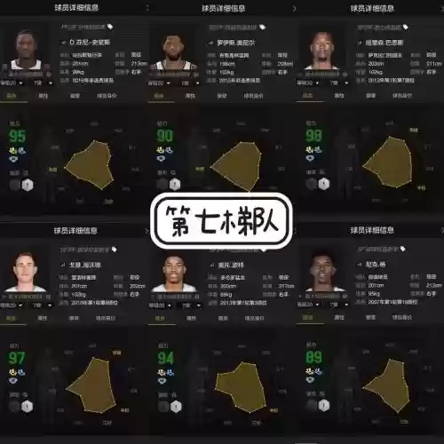 2kol自建小前锋技能_1插图1