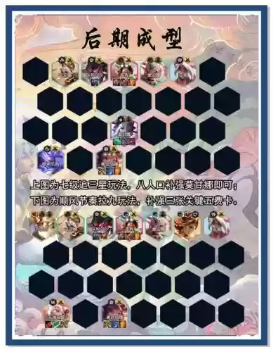 决斗转阵容搭配_1插图1 决斗转阵容搭配_1插图1