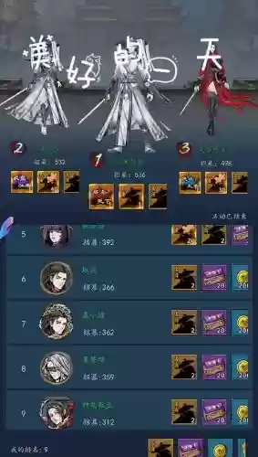 聂风阵容搭配插图1