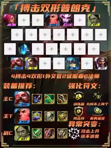 双城之战全一费卡阵容搭配插图1
