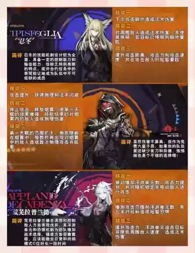 明日方舟干员技能最高多少级插图