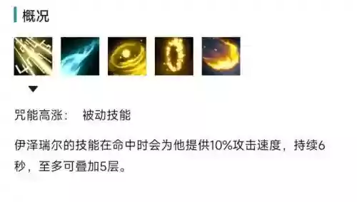 神什么秒什么技能吗插图1 神什么秒什么技能吗插图1