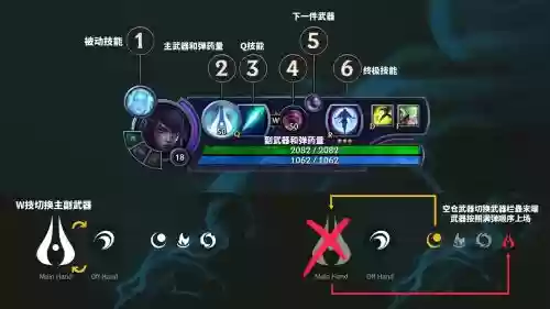 lol最逆天的技能_1插图1