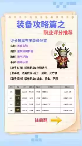异界勇者装备能干啥插图