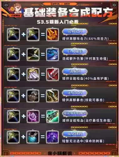 娜迦之怒2怎么合成装备_1插图1