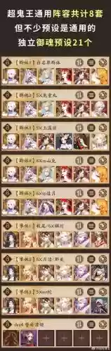 百鬼夜宴人物攻略插图1