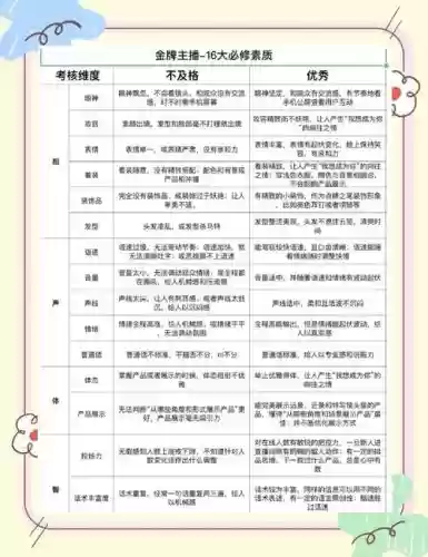 技能分为哪三类插图1