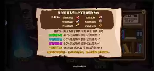 怪物x联盟技能那得插图