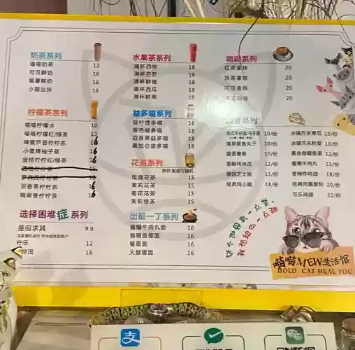 猫咖啡店食物攻略插图