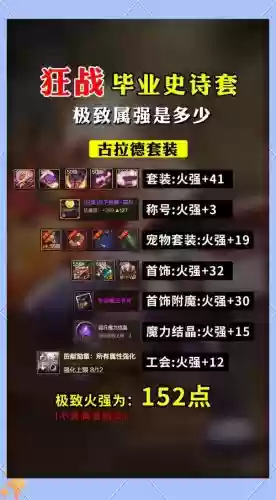 狂战士什么传说装备好_1插图1