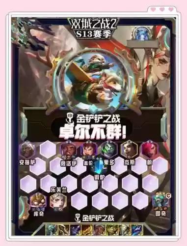 卓尔不群1阵容搭配最新插图1