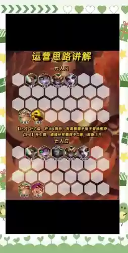 侏罗纪世界五星阵容搭配_1插图1
